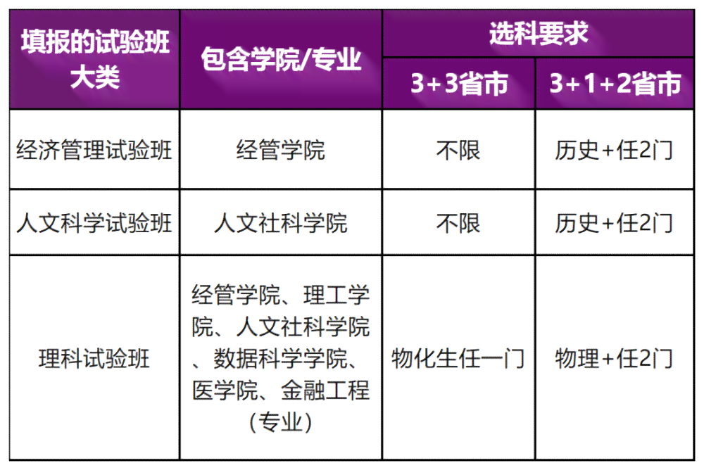 2023年度综合评测：热门写作平台排行榜及用户指南