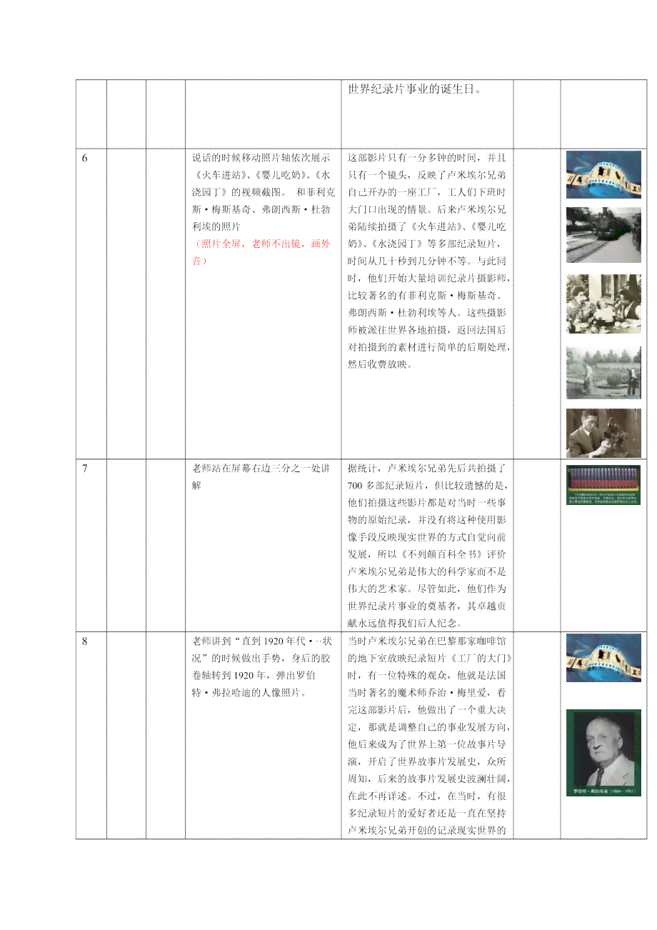 原创完整分镜头脚本范例：全景教堂文字镜头阅读文库与豆丁精选