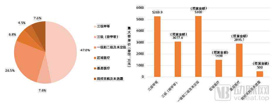 ai医疗职业风险评估报告书：医生职业风险与医疗行业风险评估