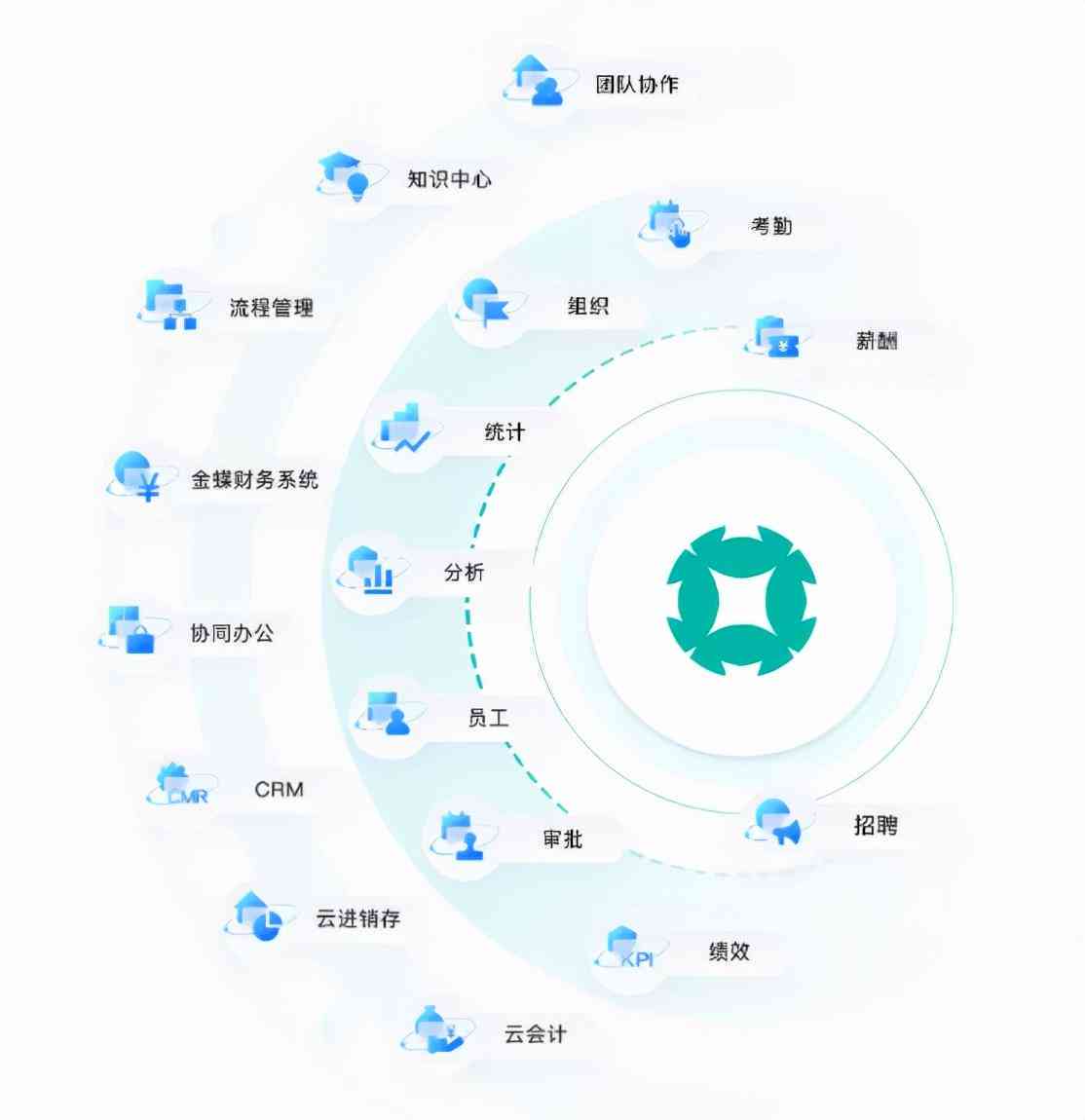 飞书AI怎么写文案