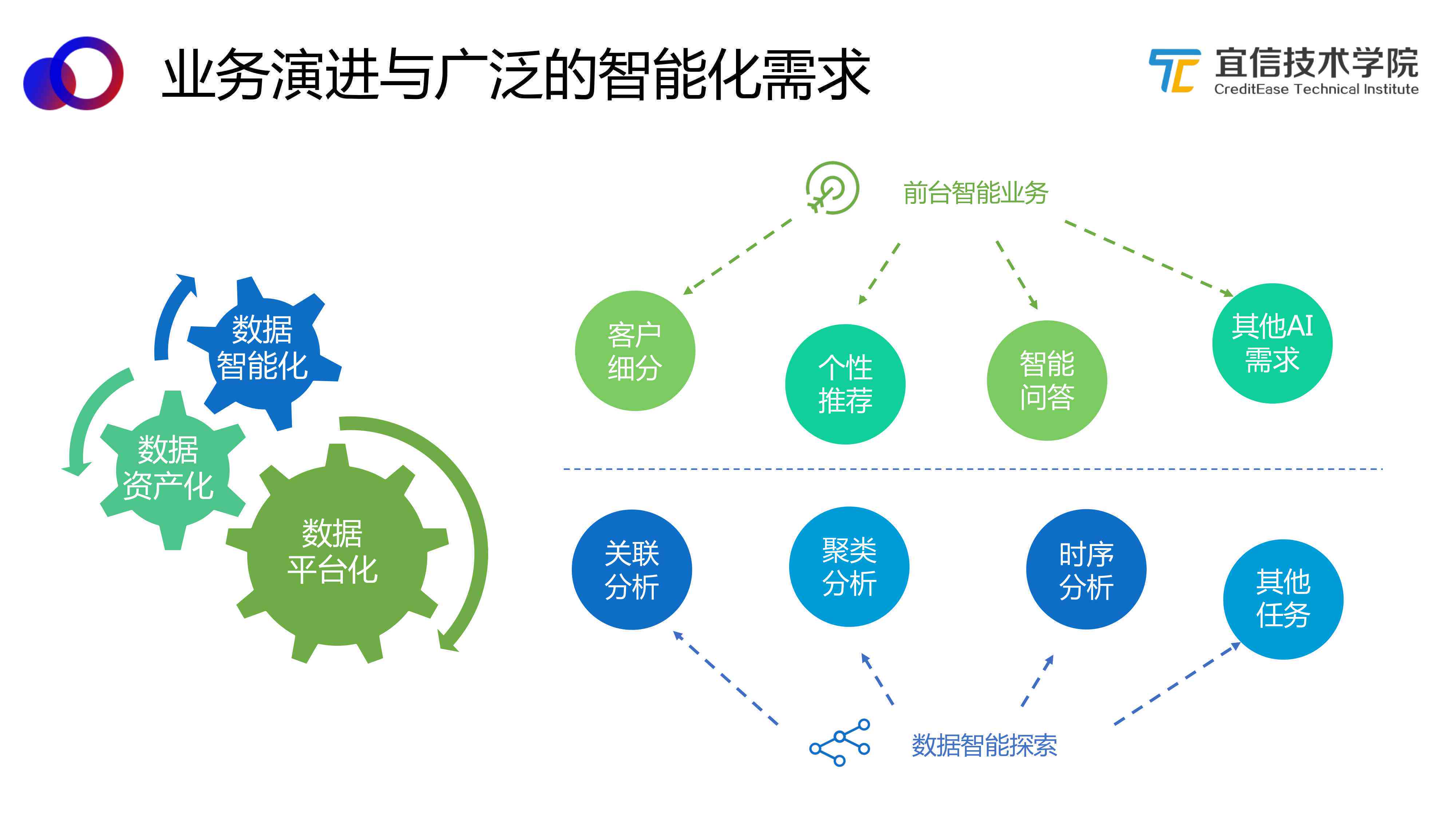探索AI智能机器人写作软件：全方位解析功能与优势，解答常见应用疑问