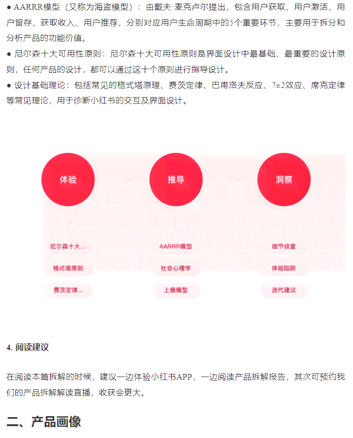 小红书ai方案写作软件哪个好及对比评测推荐