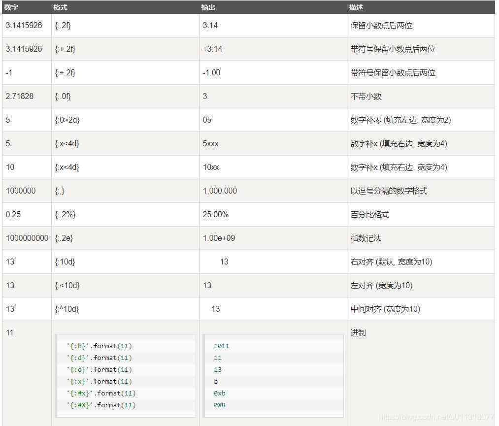 AI文件输入文字全攻略：如何在AI软件中添加、编辑和格式化文本内容