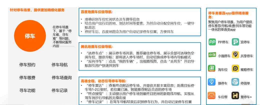 深入洞察用户需求：产品设计AI实践全景报告与解决方案解析