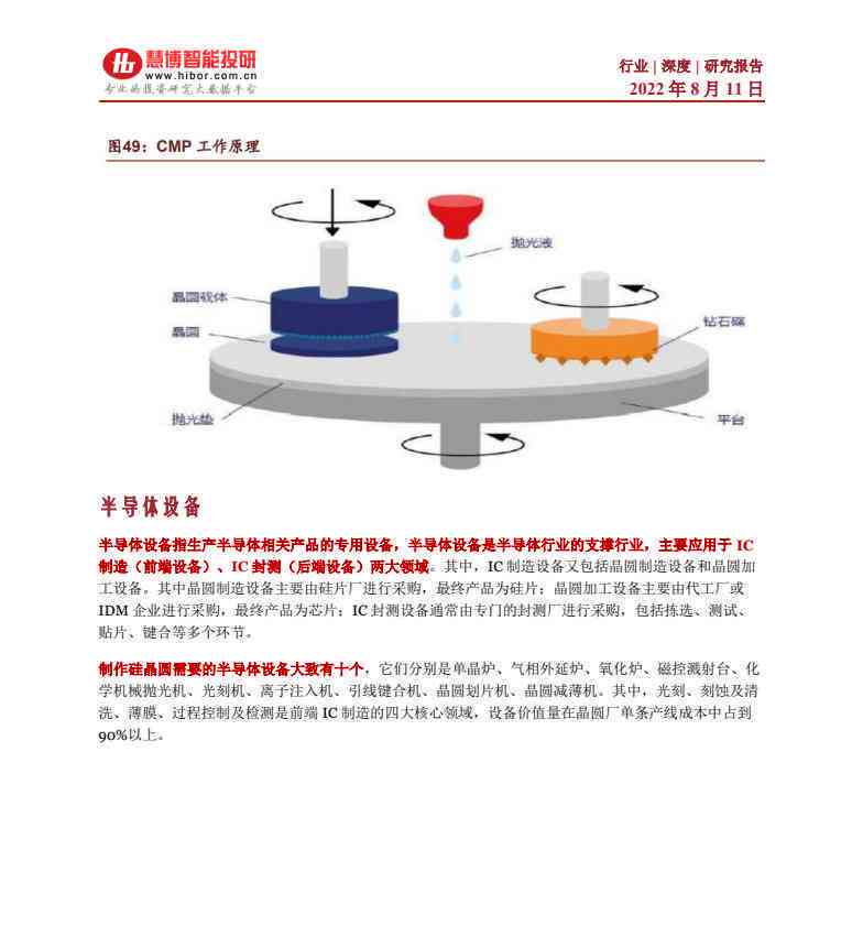 行业研究报告分析平台：专业研报网站助力深度研究