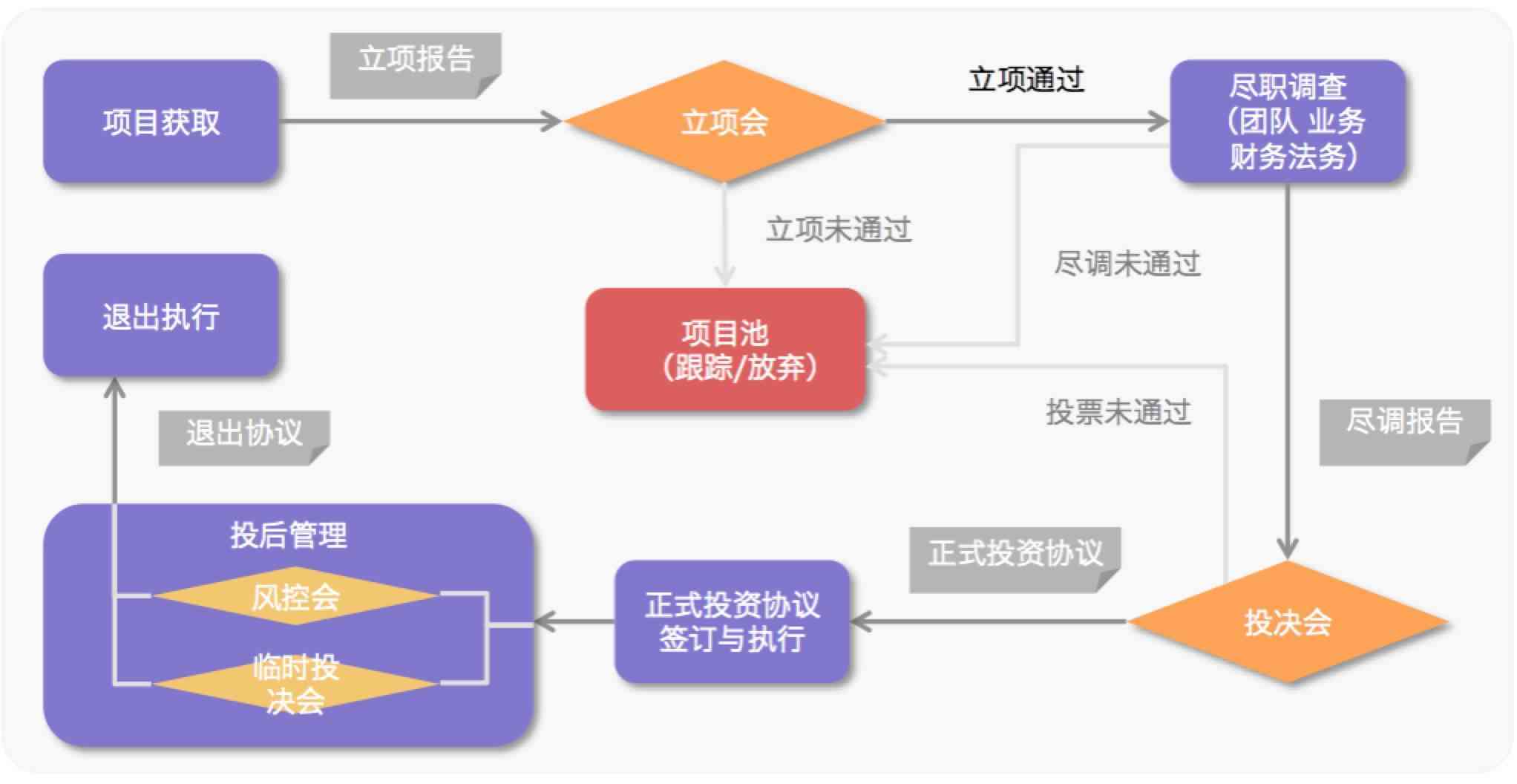 ai运营主要做什么：工作、产品与内容全解析