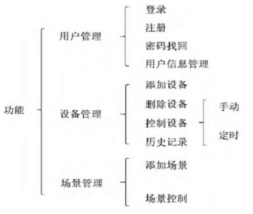 ai运营主要做什么：工作、产品与内容全解析