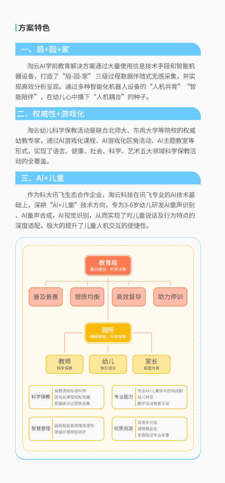 幼儿园智能教育：幼儿编程教学方案与文库资源整合
