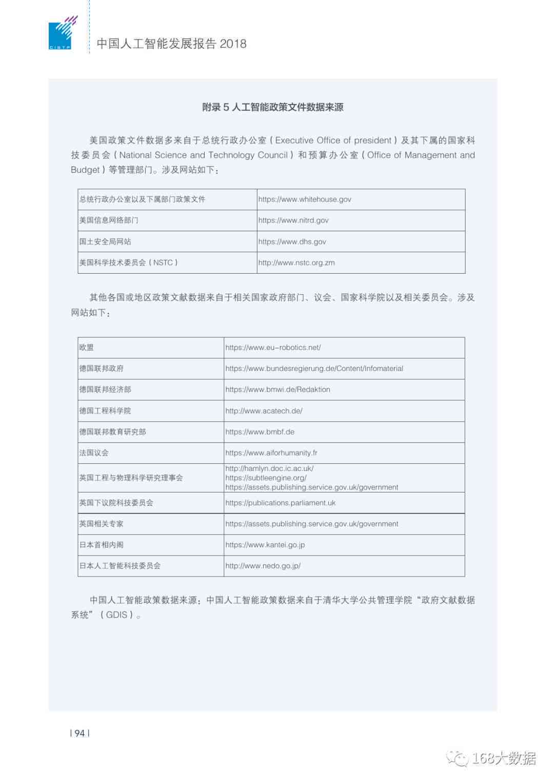 智能AI报告文档模板：专业报告书制作向导