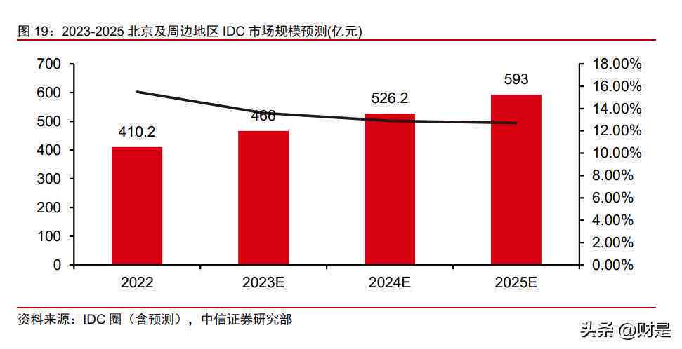 写分析报告的AI神器叫什么软件：全面解析与推荐指南