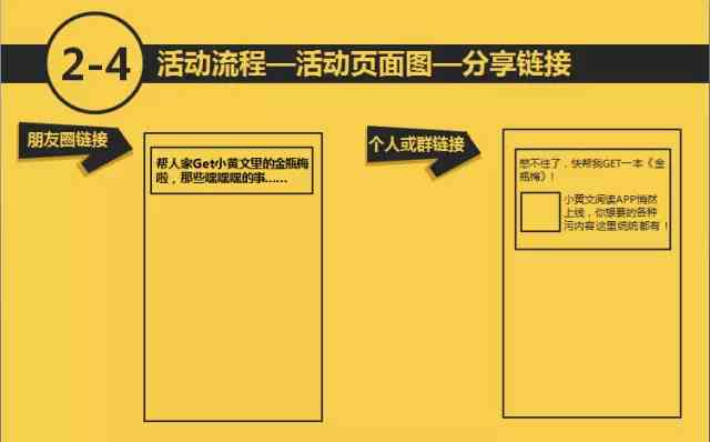 全方位攻略：特姐妹文案创作与高效应用指南