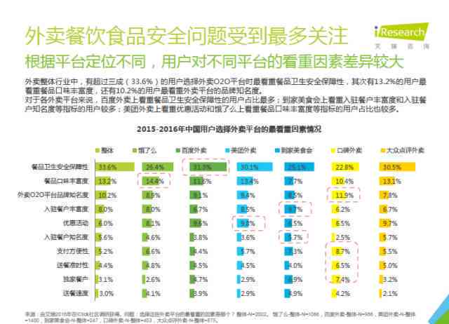 全方位解读：智能床垫优势、选购指南与用户常见疑问解答