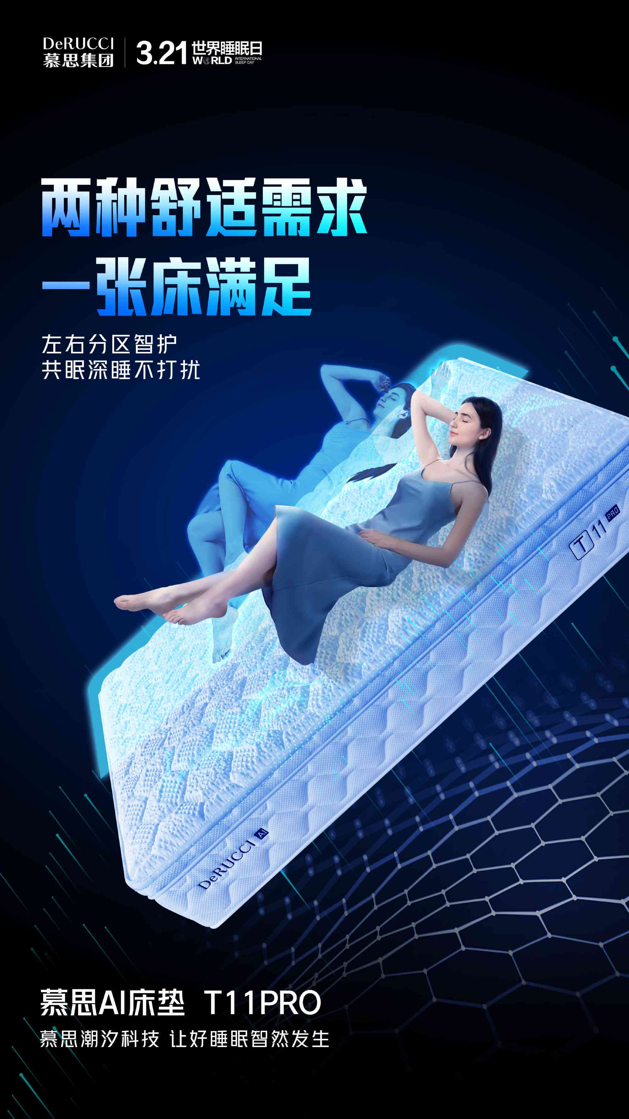 ai发明床垫文案怎么写