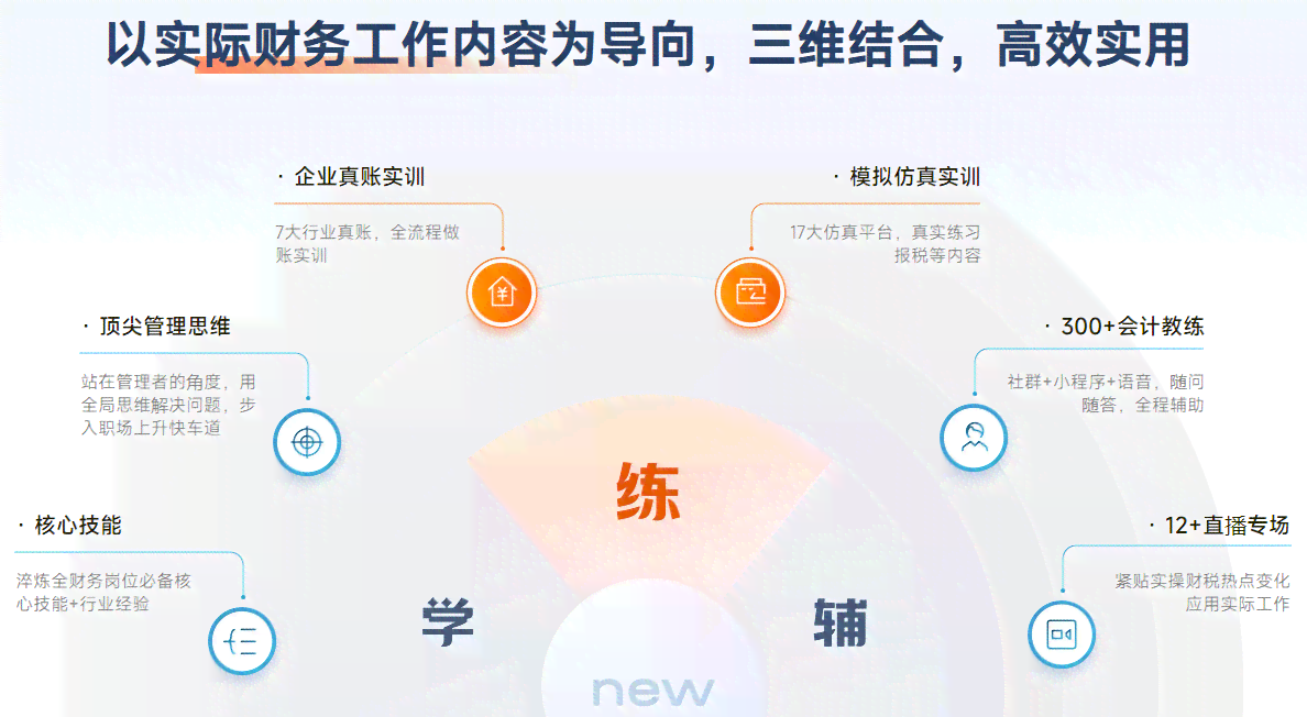 全方位AI驾驶技能培训攻略：涵实操、安全、法规及未来发展解析
