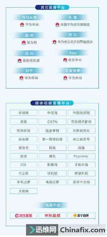 华为AI会议功能全面解析：如何撰写高效会议文案与提升沟通效率