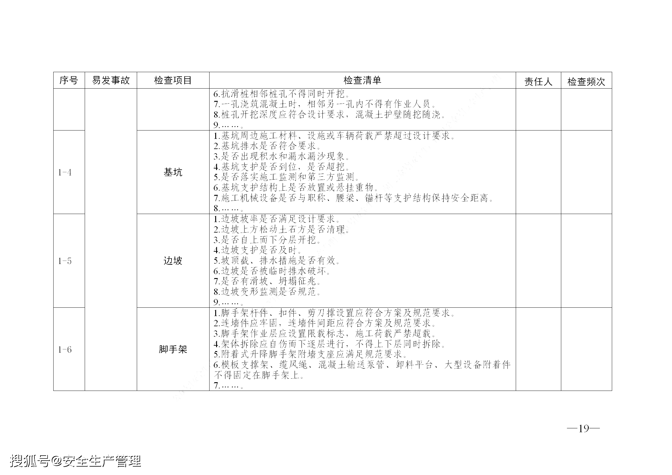 考察报告参考模板ai