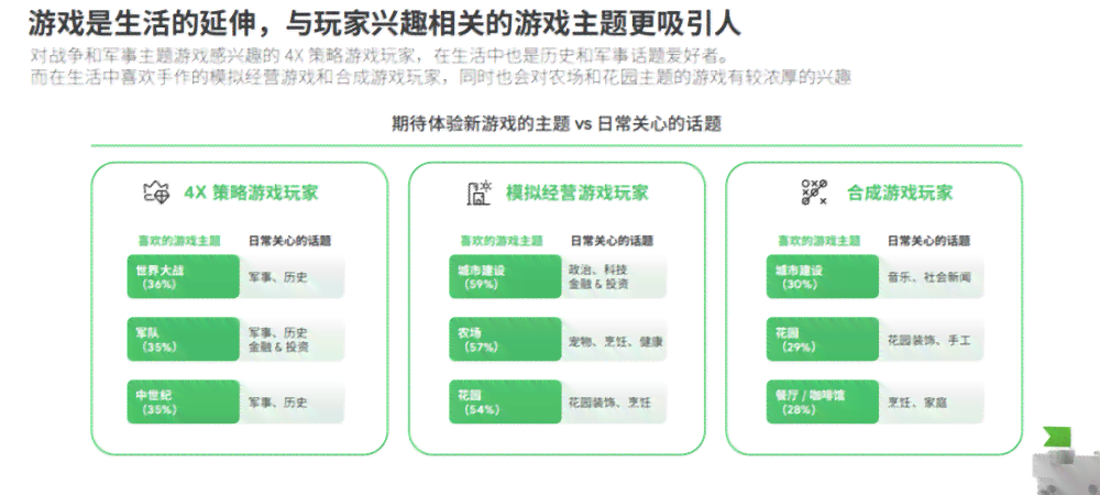 全方位攻略：智能音箱营销策略与创意广告文案撰写指南
