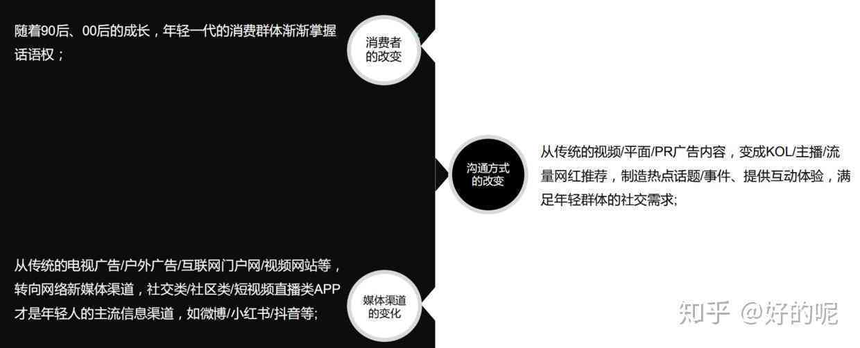 抖音文案如何实现变现与盈利之道