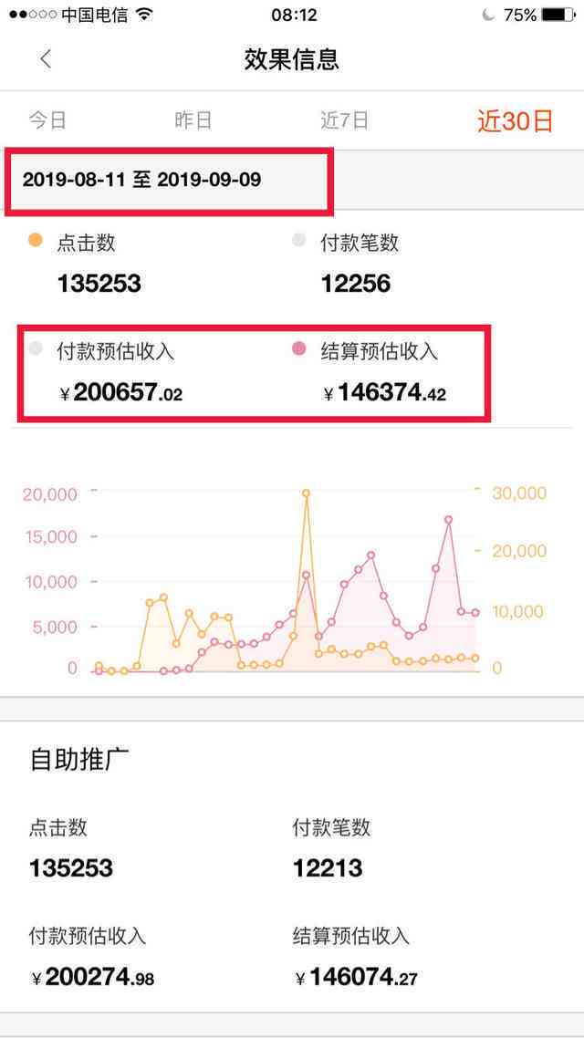 抖音ai文案怎么赚钱的