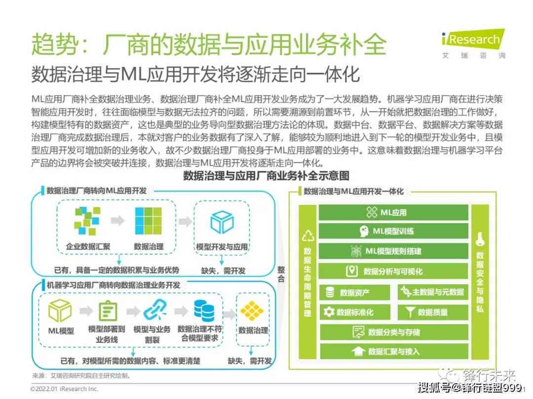 全球视野下的中国人工智能产业：大模型研究报告与发展应用调研报告发布