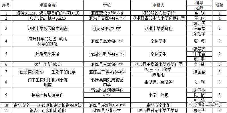 AI绘画动态文案素材制作全攻略：涵技巧、工具与创意实践指南