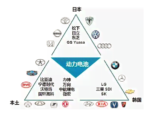 深度解析：理想汽车的产品线、技术优势与市场前景全方位指南