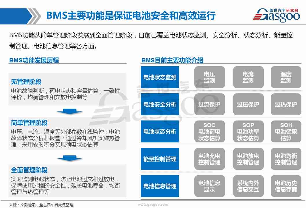 深度解析：理想汽车的产品线、技术优势与市场前景全方位指南