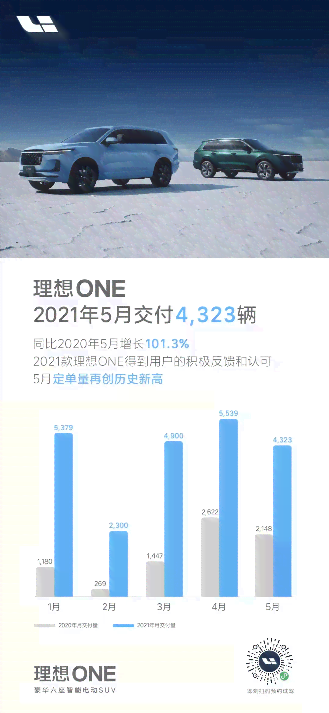 深度解析：理想汽车的产品线、技术优势与市场前景全方位指南