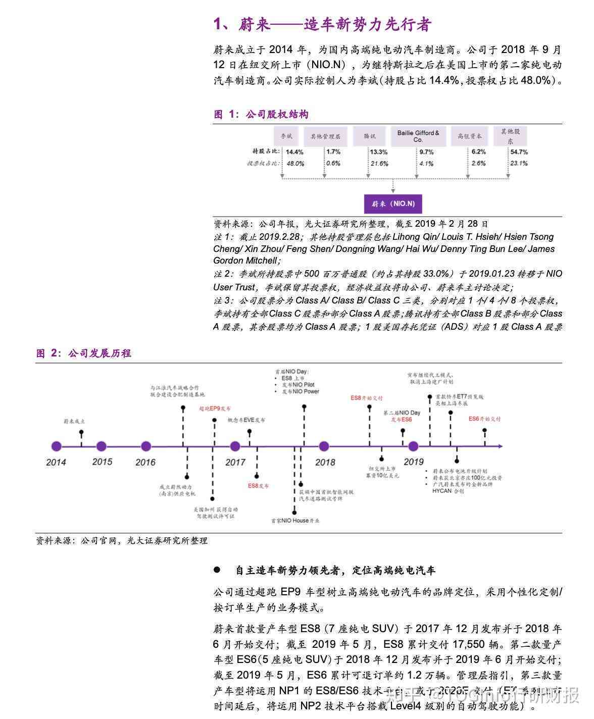 新能源理想汽车研究报告：技术与市场研究论文