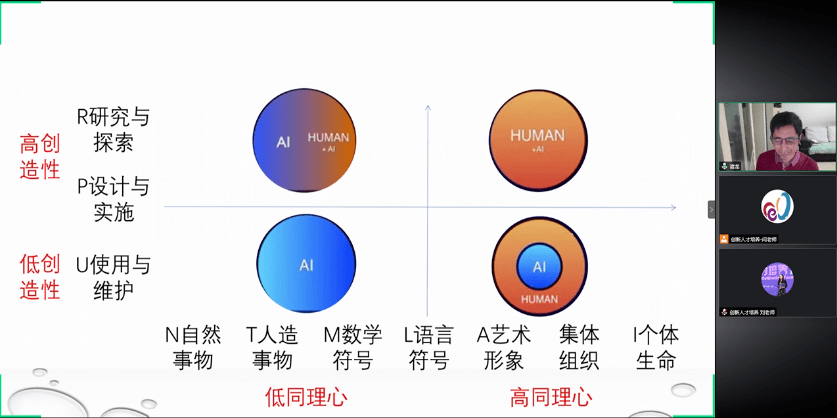 人工智能时代：哪些工作将被智能技术取代，以及如何提高效率与降低成本
