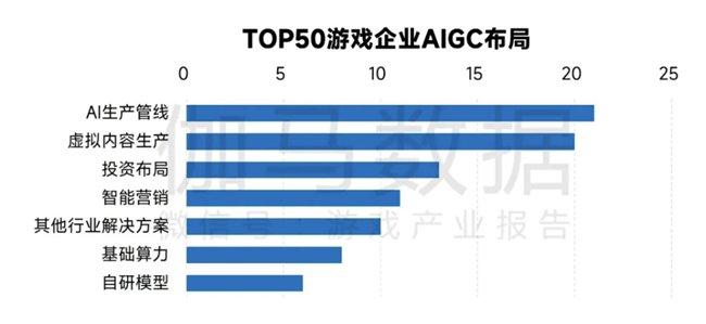AI行业报告写作：全面指南与实用技巧解析