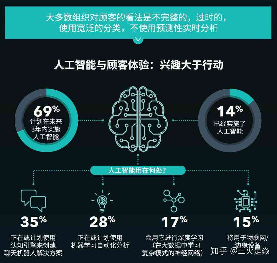跨境AI客服体验报告怎么写的好——完整撰写指南与技巧分享