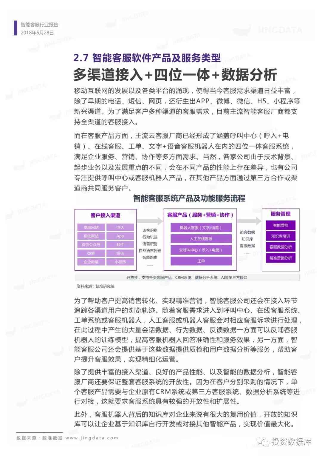 跨境智能客服实体验总结报告：工作感悟与范文撰写指南