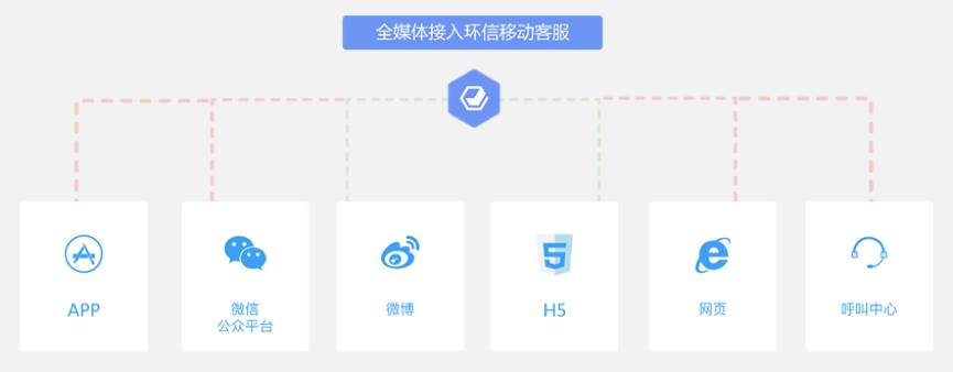全方位跨境AI客服体验深度评测与优化建议报告