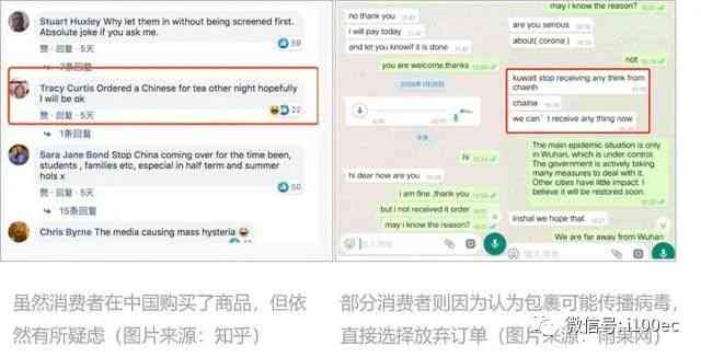 跨境客服工作总结：内容撰写、报告范例与电商客服经验汇总