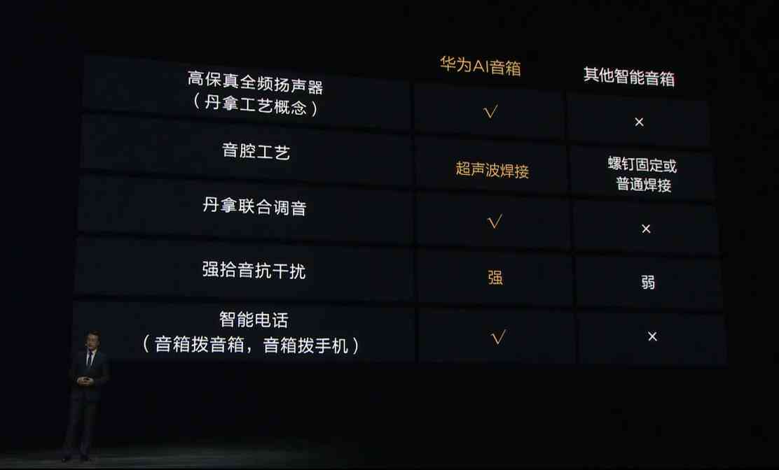 丹麦首相谈ai写作