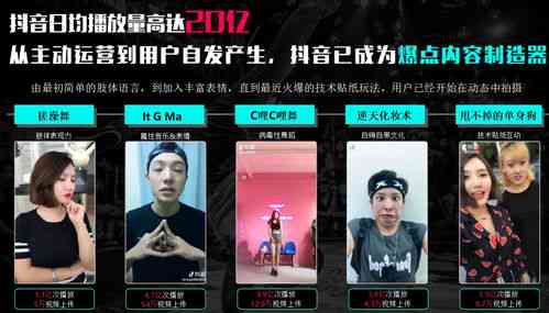 创意博主：抖音最火创意博主名字及赚钱方式解析