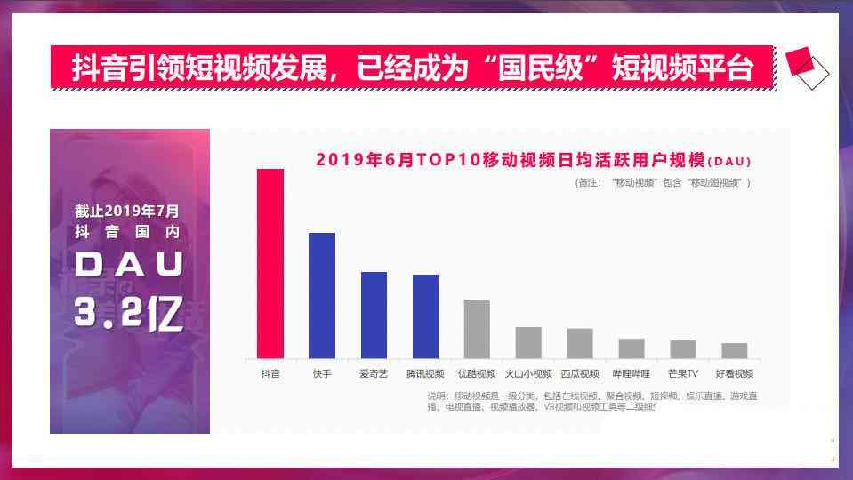 创意博主：抖音最火创意博主名字及赚钱方式解析