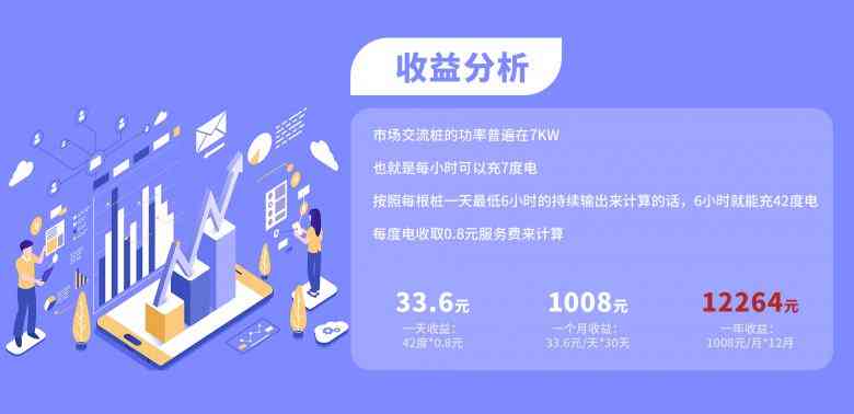 做博主的平台：热门推荐、赚钱方式与优劣对比分析