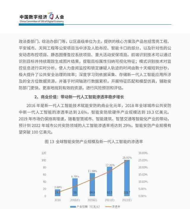人工智能应用场景行业调查报告：深入调研与撰写指南