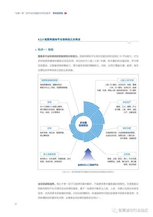 人工智能应用场景行业调查报告：深入调研与撰写指南