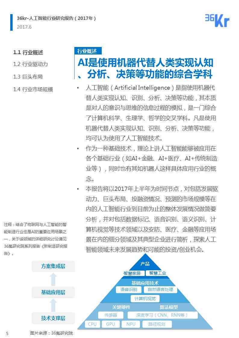 人工智能应用场景行业调查报告：深入调研与撰写指南