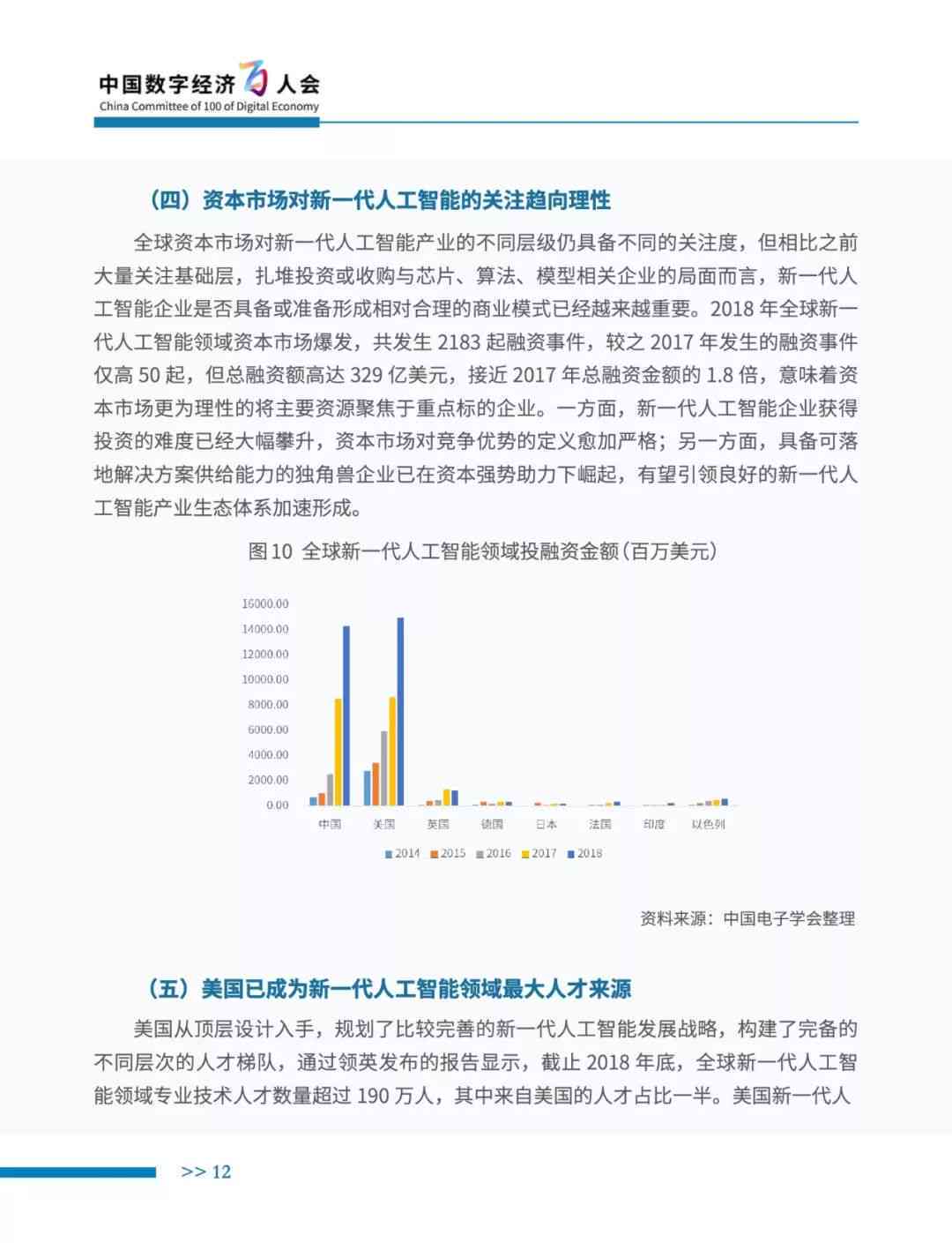 人工智能应用场景行业调查报告：深入调研与撰写指南
