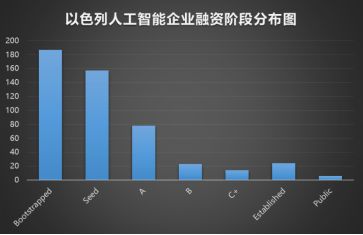人工智能应用全景解析：多领域AI应用场景深度调研与案例分析报告