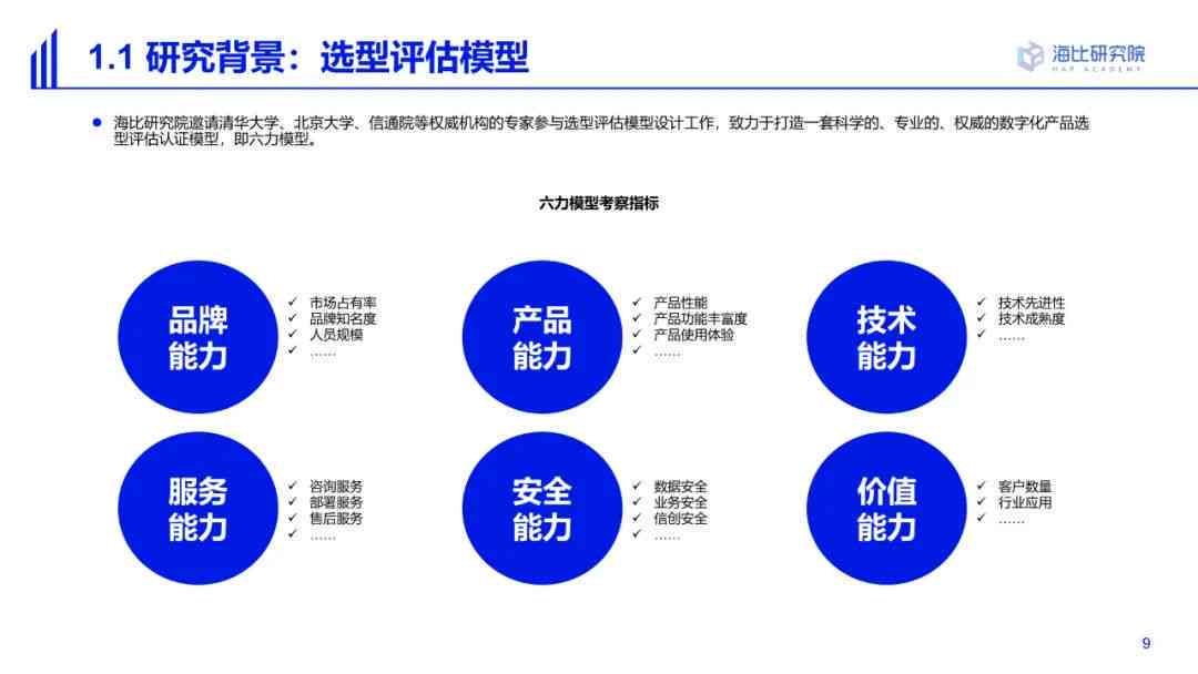 ai的应用场景调研报告