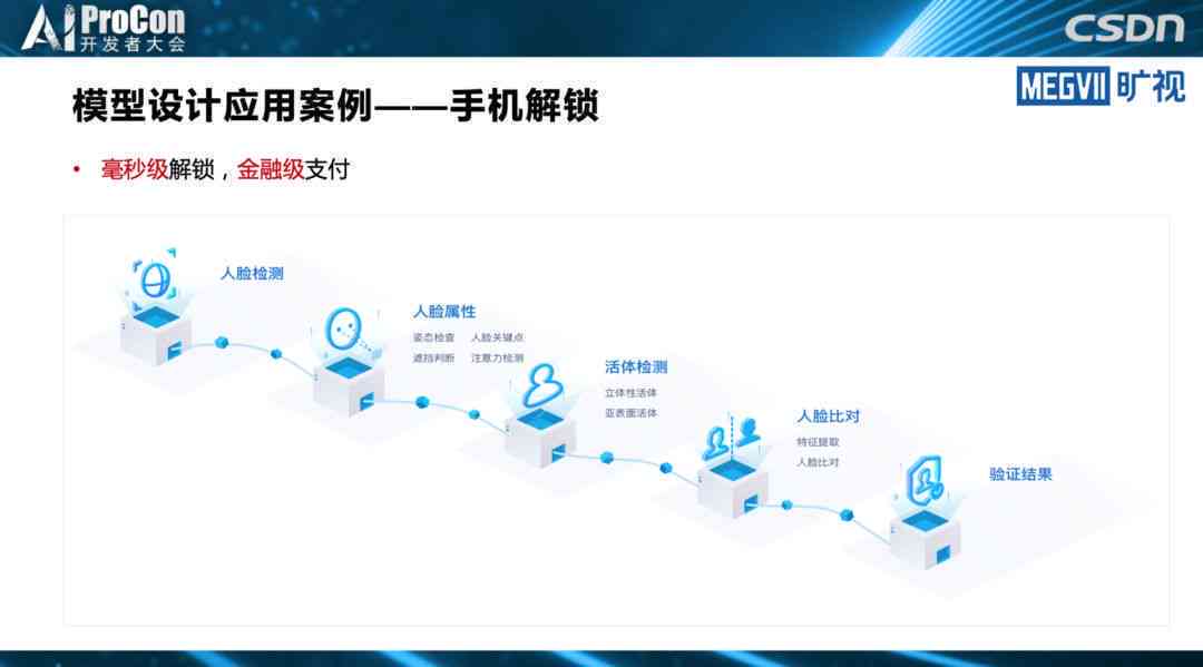 AI赋能：全方位打造爆款文案攻略，深度挖掘用户痛点实现高效吸引
