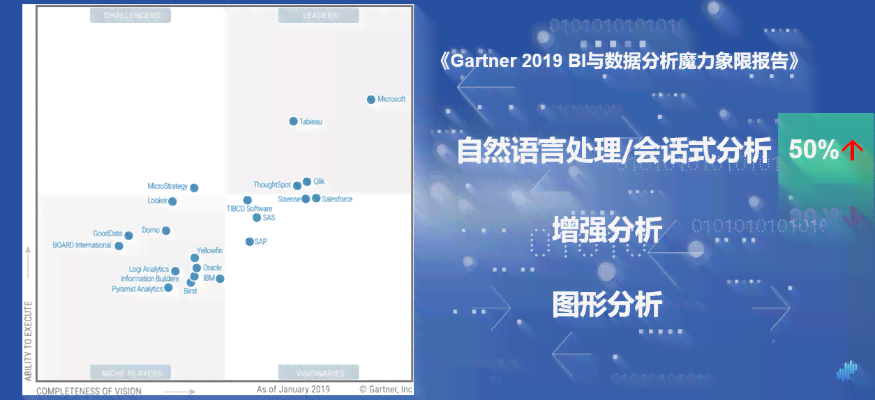 AI广告文案创作攻略：全方位解决用户搜索需求与文案撰写难题