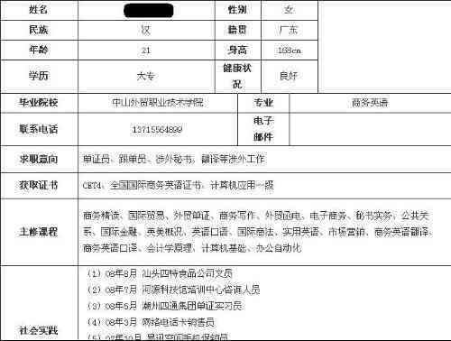 作文领域写作专家详细介绍及个人简介