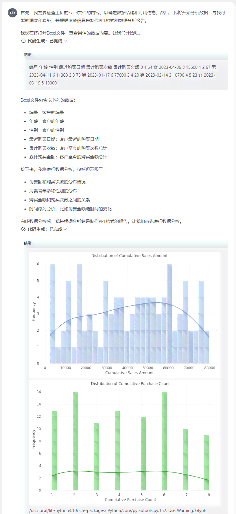 ai生成分析报告怎么做