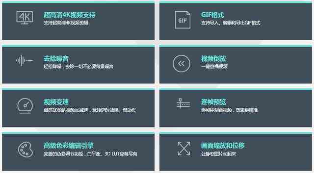 AI创作视频剪辑神器具备哪些独特功能助力影视制作